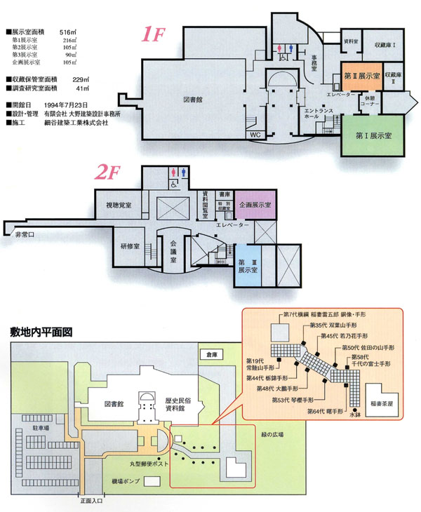 歴史民俗資料館平面図