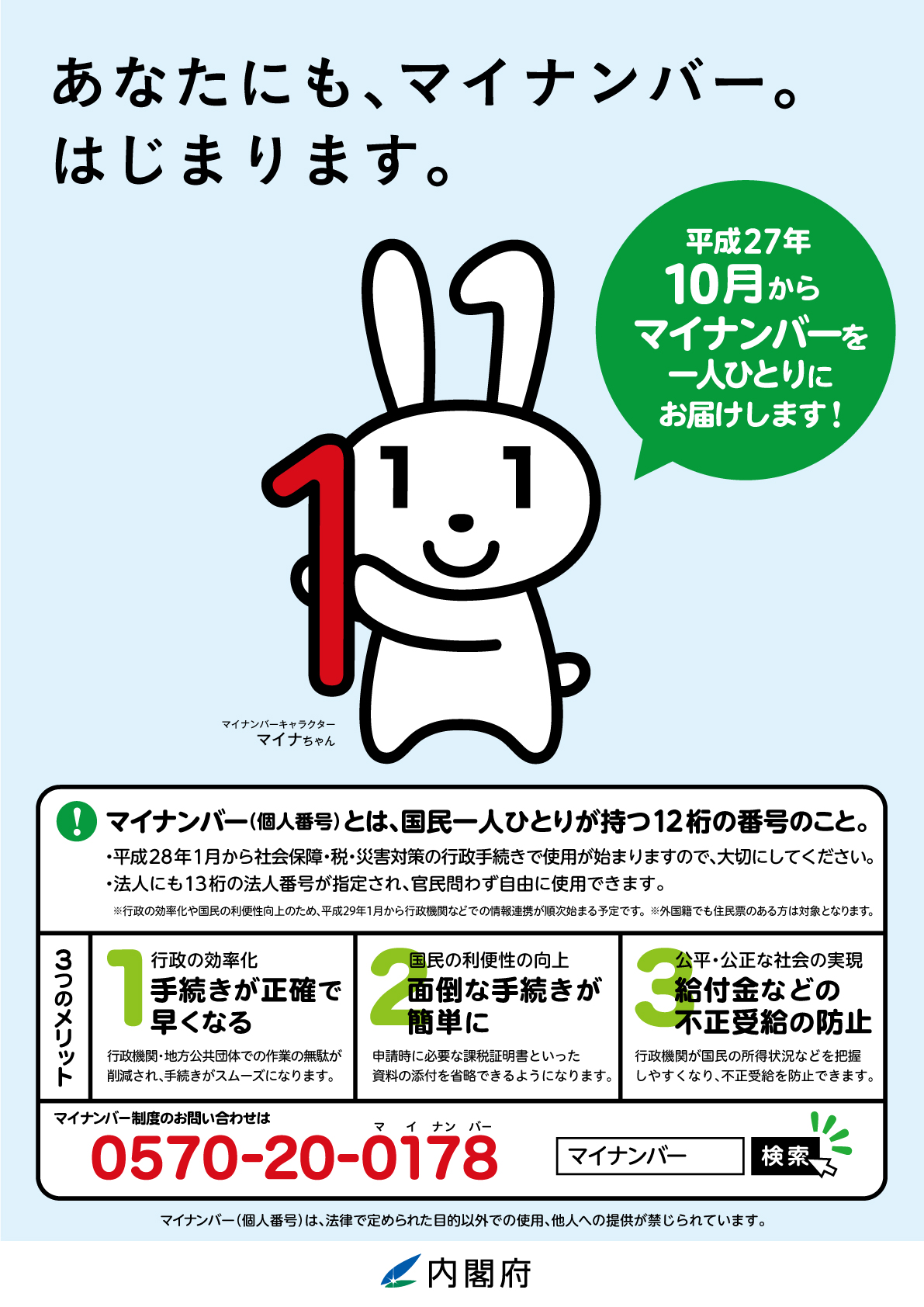 番号制ポスター