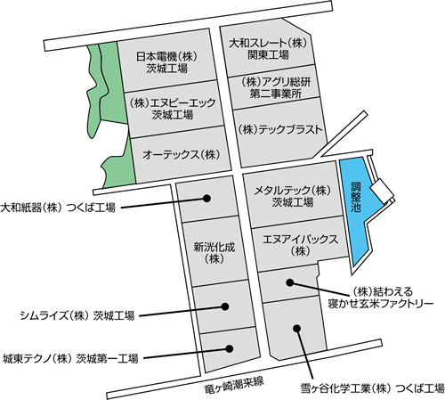 下太田工業団地　区画図