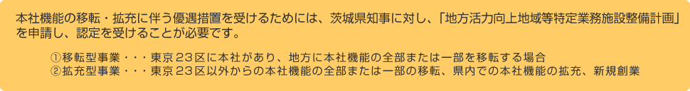 本社機能の移転・拡充に伴う優遇措置を受けるためには、茨城県知事に対し、「地方活力向上地域特定業務施設整備計画」を申請し、認定を受けることが必要です。