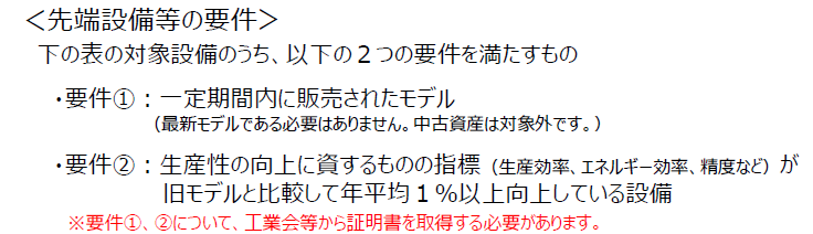 対象設備01