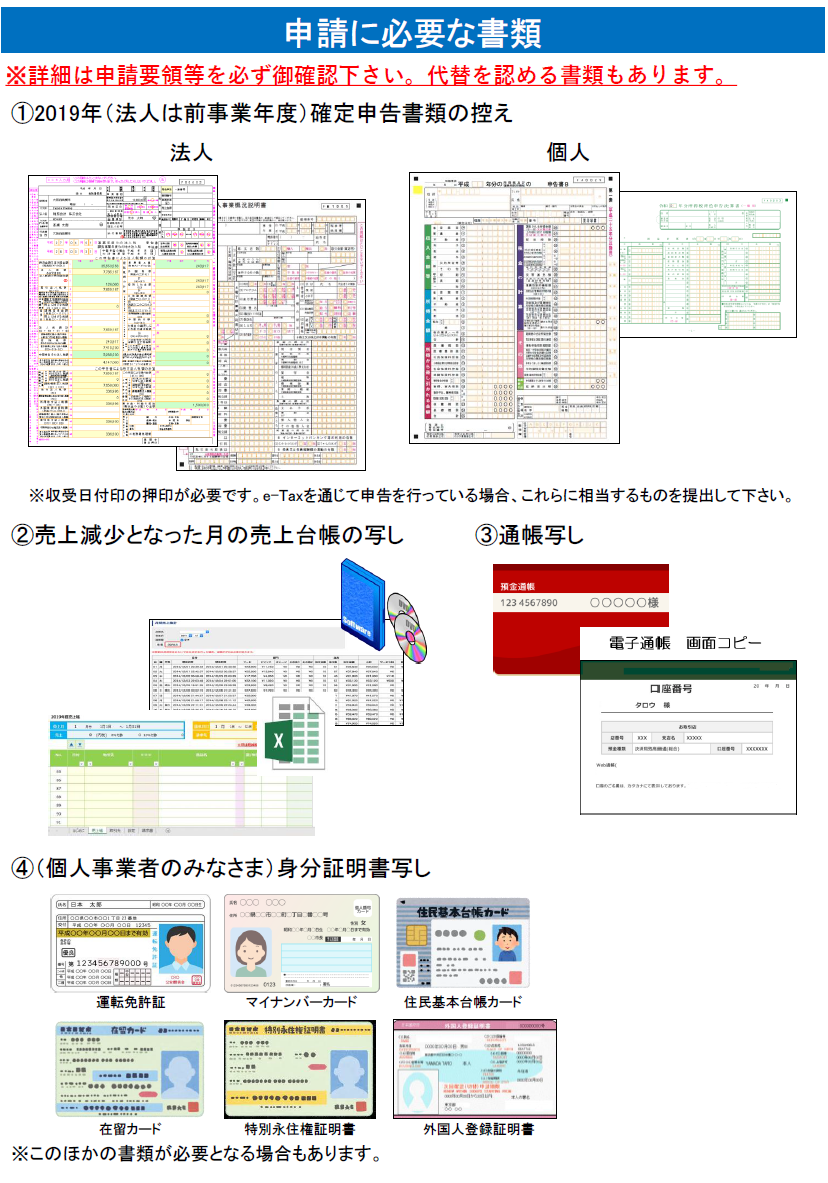 感染 コロナ 県 者 新型 茨城