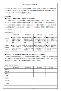 持続可能な地域づくりニュースVol.4(2)