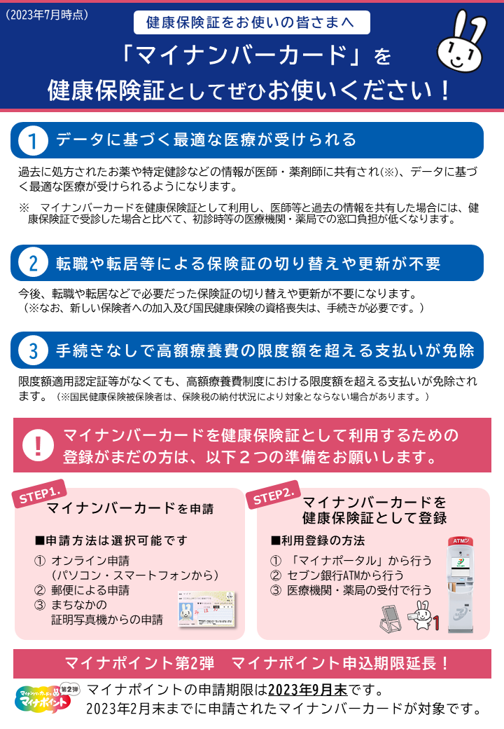 マイナ保険証11