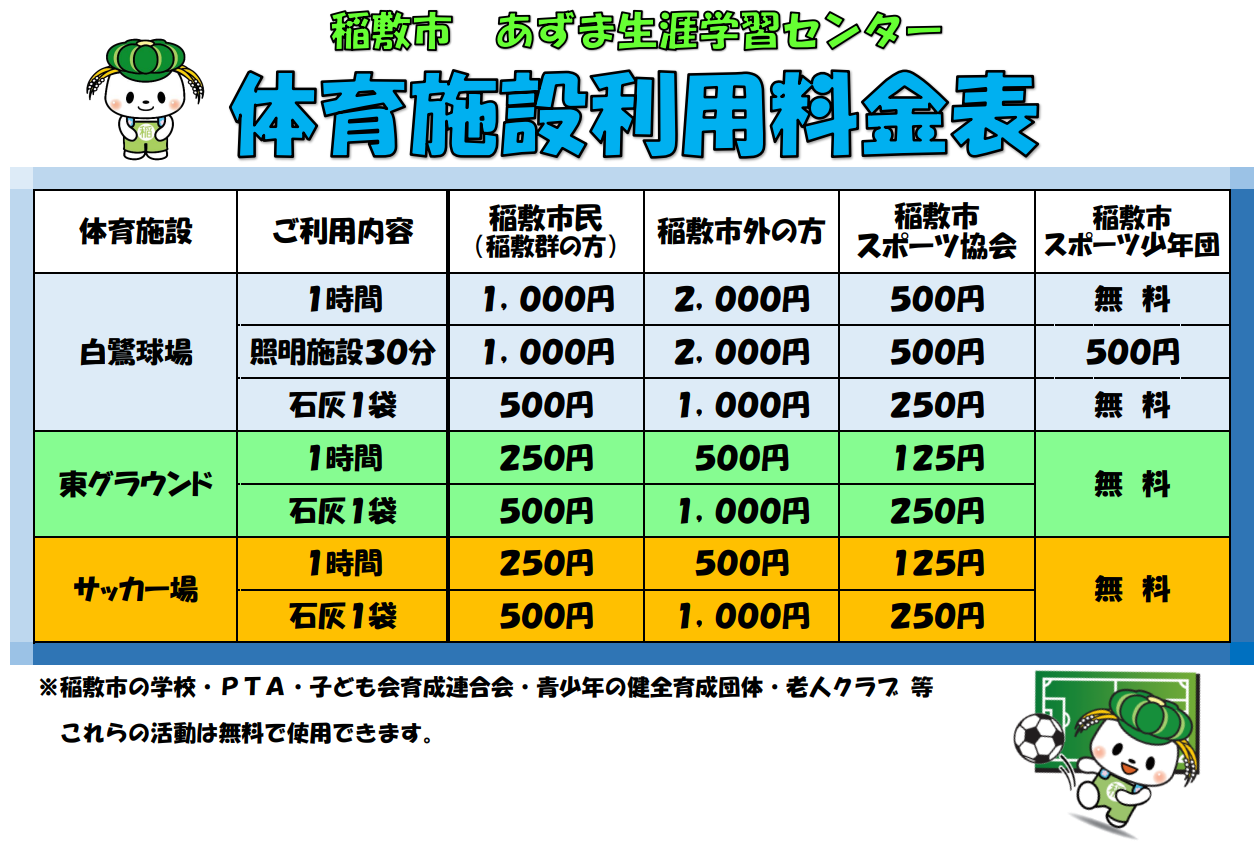 あずま生涯学習センター　体育施設料金表
