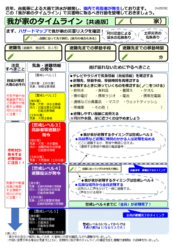 我が家のタイムライン