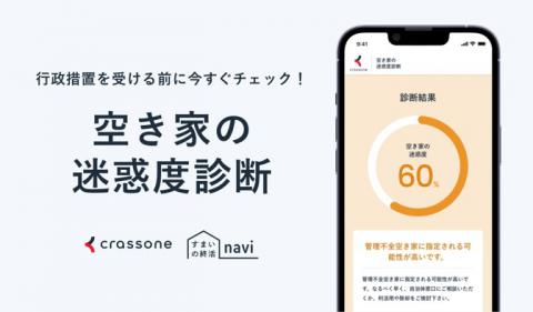 迷惑度診断