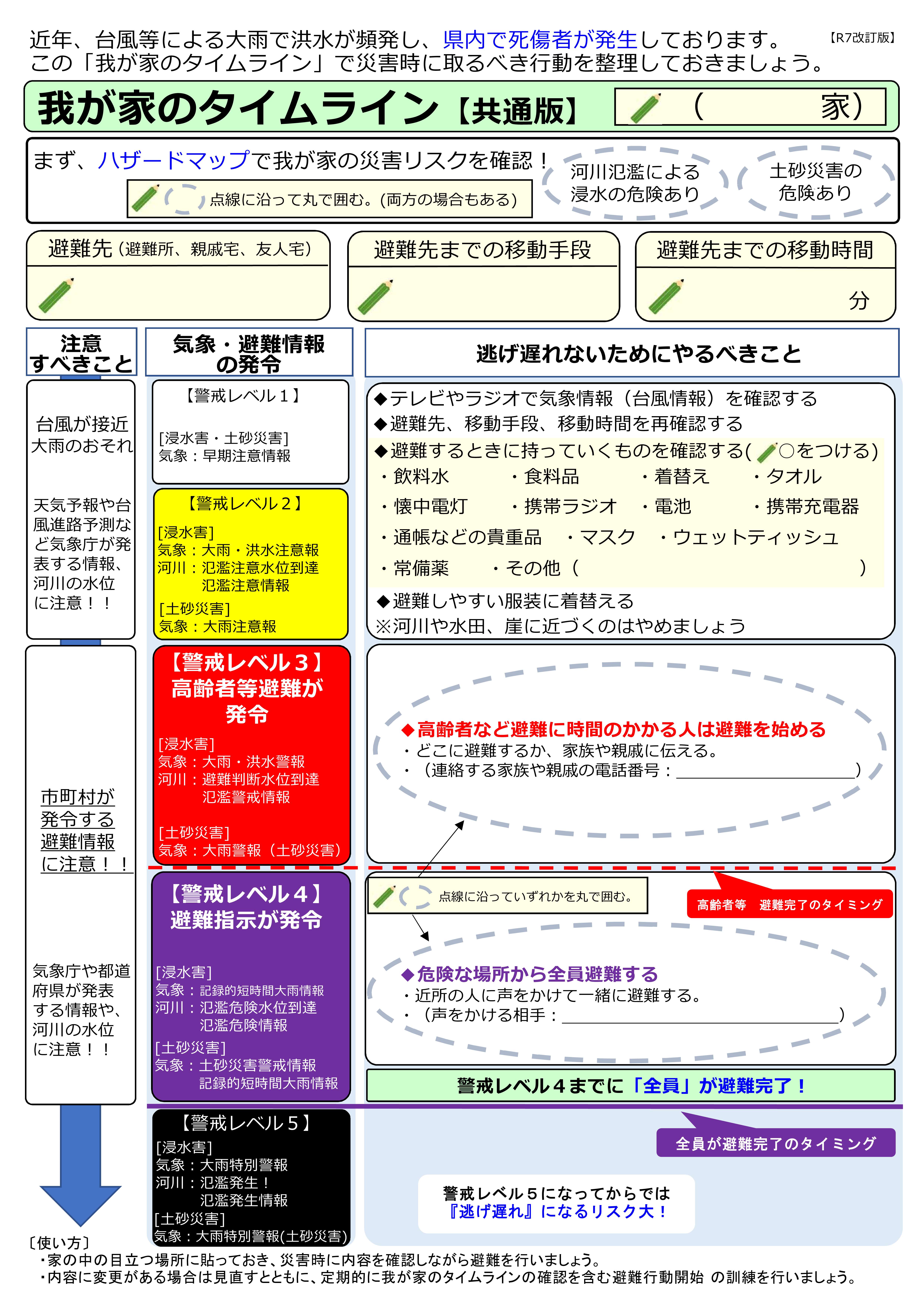 我が家のタイムライン【共通版】