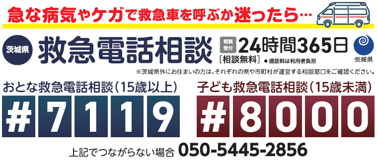 電話相談選定療養費
