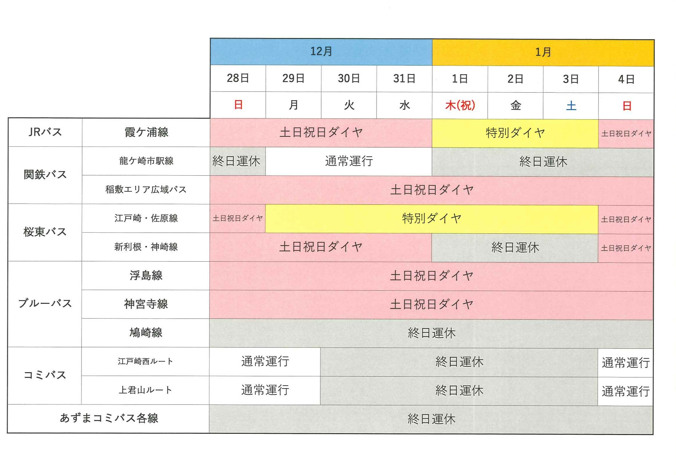 R7年末年始運行ダイヤ