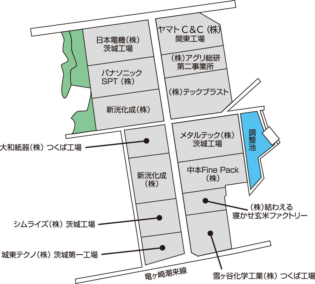 下太田工業団地イラスト