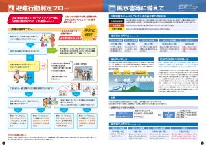 稲敷市総合防災マップ＿防災情報