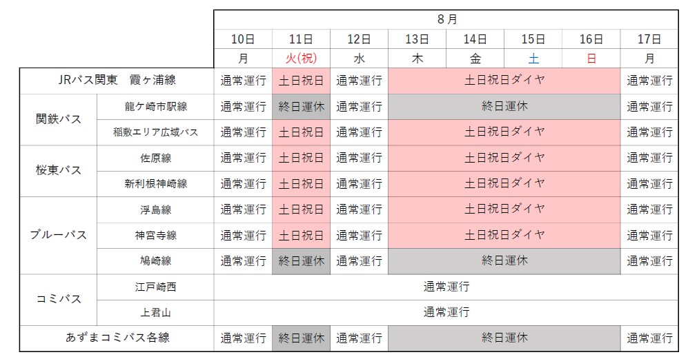 R8お盆ダイヤ
