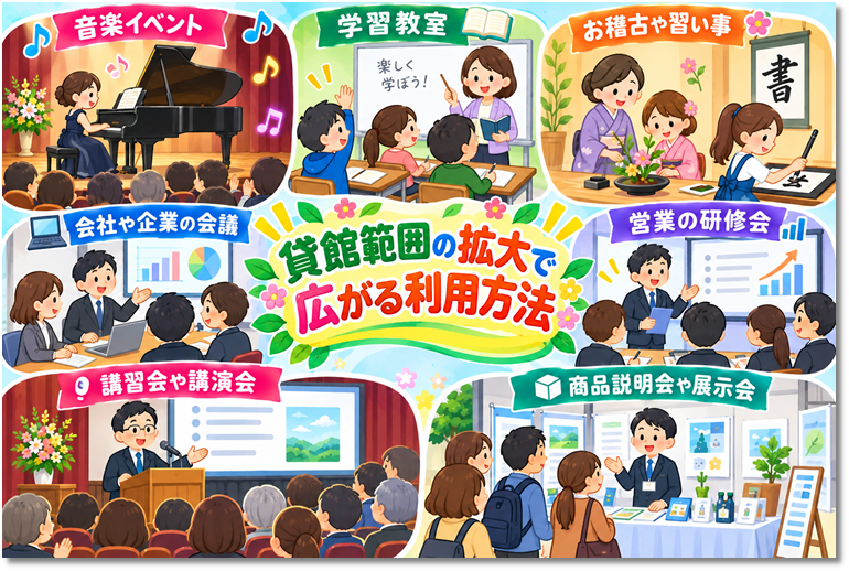 【あ生セ】貸館範囲拡大3 営利2