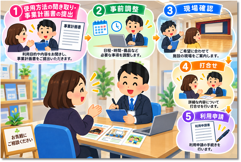 【あ生セ】貸館拡大9